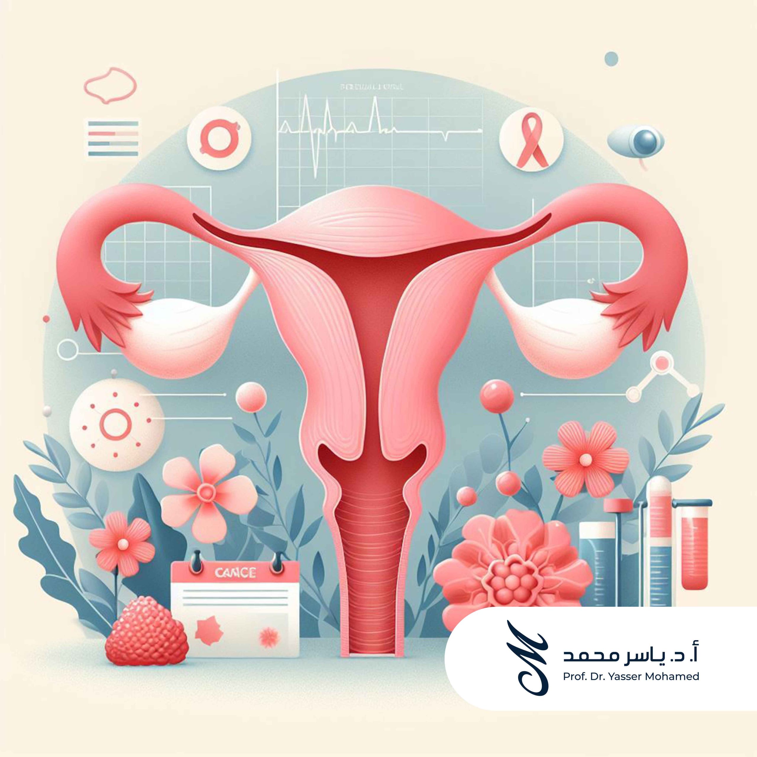 سرطان الرحم